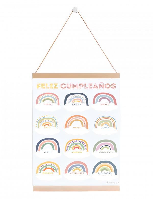 Póster Feliz cumpleaños